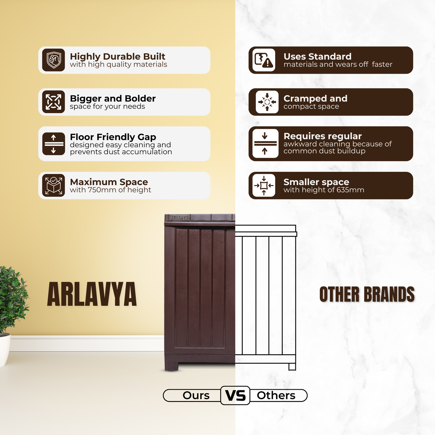 ARLAVYA Premium Quality Weatherproof Plastic Cabinet | Plastic Cupboard | Plastic Almirah | 1 Year Warranty